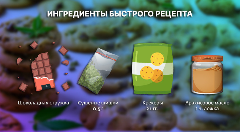 Ингредиенты быстрого психоактивного рецепта