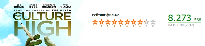 The Culture High или На высоте культуры The Culture High